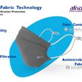 Reusable Face Mask (With Smart Fabric Tech)