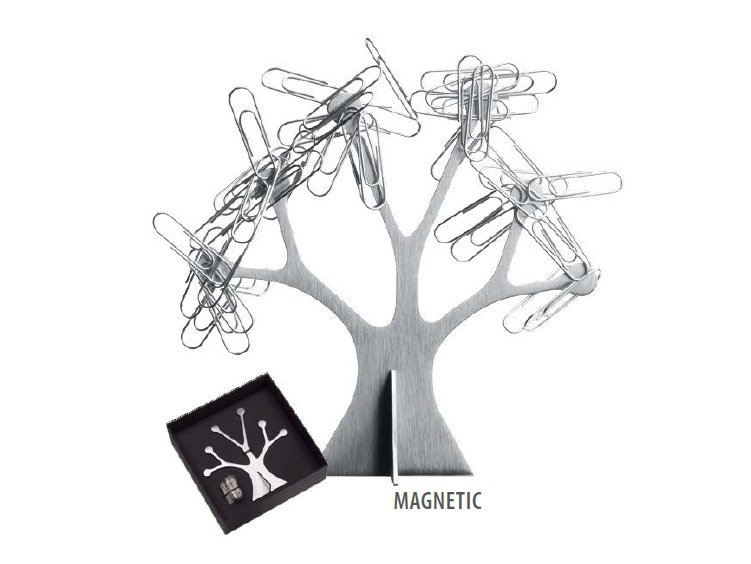 Magnetic Otani Clip Holder