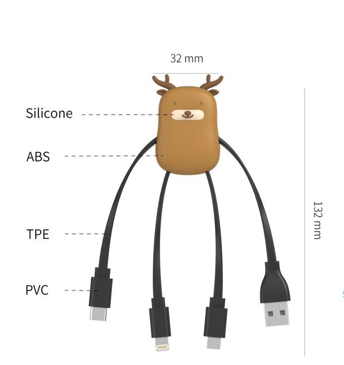 Depictive Character Charging Cable